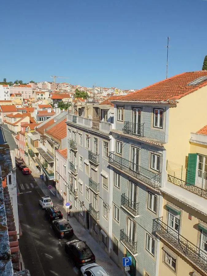 Back To Lisbon Hostel 0*,